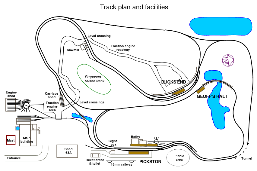 Track map